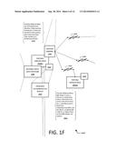 FREQUENCY ACCOMMODATION diagram and image