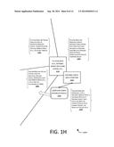 FREQUENCY ACCOMMODATION diagram and image