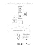 FREQUENCY ACCOMMODATION diagram and image