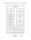 FREQUENCY ACCOMMODATION diagram and image