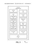 FREQUENCY ACCOMMODATION diagram and image