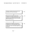 Configuring Relay Nodes diagram and image