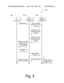 In Session Charging Notifications and Recharging Accounts diagram and image