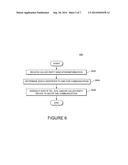 APPARATUS AND METHODS FOR CONDUCTING COMMUNICATIONS WITH A TELEPHONY     DEVICE THAT IS ASSIGNED MULTIPLE IDENTIFIERS ASSOCIATED WITH DIFFERENT     GEOGRAPHICAL REGIONS diagram and image