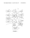 SYSTEMS AND METHODS FOR HANDLING INCOMING COMMUNICATIONS DIRECTED TO A     TELEPHONY DEVICE diagram and image