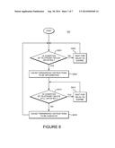 SYSTEMS AND METHODS FOR HANDLING INCOMING COMMUNICATIONS DIRECTED TO A     TELEPHONY DEVICE diagram and image