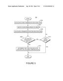 SYSTEMS AND METHODS FOR MATCHING CALL DETAIL RECORDS FOR THE SAME     COMMUNICATION GENERATED BY DIFFERENT ELEMENTS OF AN IP TELEPHONY SYSTEM diagram and image