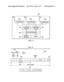 TRANSMISSION OF ACKNOWLEDGEMENT INFORMATION IN ADAPTIVELY CONFIGURED TDD     COMMUNICATION SYSTEMS diagram and image