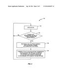 Method and Apparatus for Handling the TDD Tail Problem for an ABS Pattern diagram and image