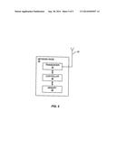 Method and Apparatus for Handling the TDD Tail Problem for an ABS Pattern diagram and image