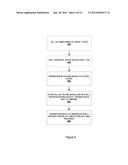 Systems, Apparatuses, and Methods for Synchronizing Port Entry into a Low     Power State diagram and image