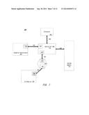 Systems, Apparatuses, and Methods for Synchronizing Port Entry into a Low     Power State diagram and image