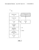 Wireless Reliability Architecture And Methods Using Network Coding diagram and image