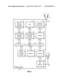 METHOD AND APPARATUS FOR SCANNING FOR A WIRELESS ACCESS POINT diagram and image