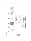 SS7 ANSI-41 to SIP Based Call Signaling Conversion Gateway for Wireless     VOIP E911 diagram and image