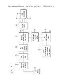 SS7 ANSI-41 to SIP Based Call Signaling Conversion Gateway for Wireless     VOIP E911 diagram and image