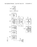 SS7 ANSI-41 to SIP Based Call Signaling Conversion Gateway for Wireless     VOIP E911 diagram and image