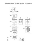 SS7 ANSI-41 to SIP Based Call Signaling Conversion Gateway for Wireless     VOIP E911 diagram and image