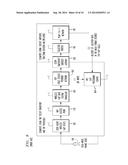 SS7 ANSI-41 to SIP Based Call Signaling Conversion Gateway for Wireless     VOIP E911 diagram and image