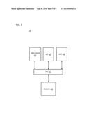 METHOD AND APPARATUS FOR INTER-PROTOCOL ADAPTATION LAYER PERFORMANCE     COORDINATION diagram and image