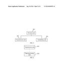 RESOURCE SCHEDULING METHOD AND APPARATUS diagram and image