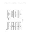 MOBILE GATEWAY FOR FIXED MOBILE CONVERGENCE OF DATA SERVICE OVER AN     ENTERPRISE WLAN diagram and image