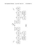 METHOD AND APPARATUS FOR SHARING DECODING  TIME ACROSS TRANSPORT BLOCKS diagram and image