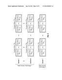 METHOD AND APPARATUS FOR SHARING DECODING  TIME ACROSS TRANSPORT BLOCKS diagram and image