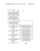 METHOD AND APPARATUS FOR SHARING DECODING  TIME ACROSS TRANSPORT BLOCKS diagram and image