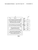 METHOD AND APPARATUS FOR SHARING DECODING  TIME ACROSS TRANSPORT BLOCKS diagram and image