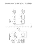 RETRANSMISSION TIMER IN A HIGH SPEED DATA NETWORK diagram and image