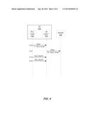 RETRANSMISSION TIMER IN A HIGH SPEED DATA NETWORK diagram and image