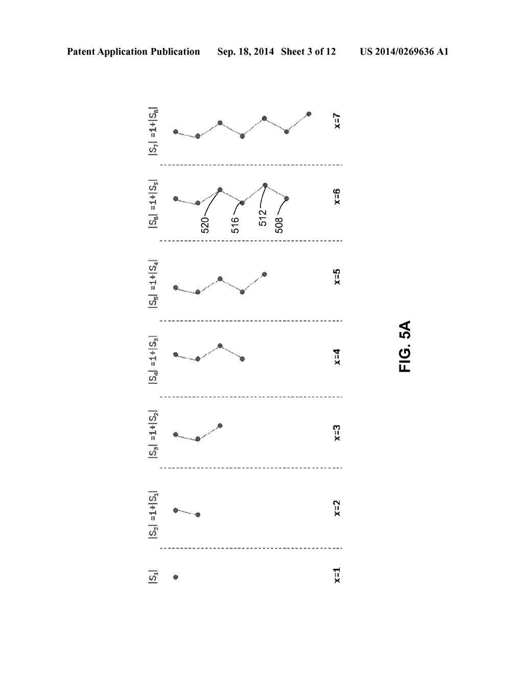 Data Aggregation Method and Network Architecture for Robust Real-Time     Wireless Industrial Communication - diagram, schematic, and image 04