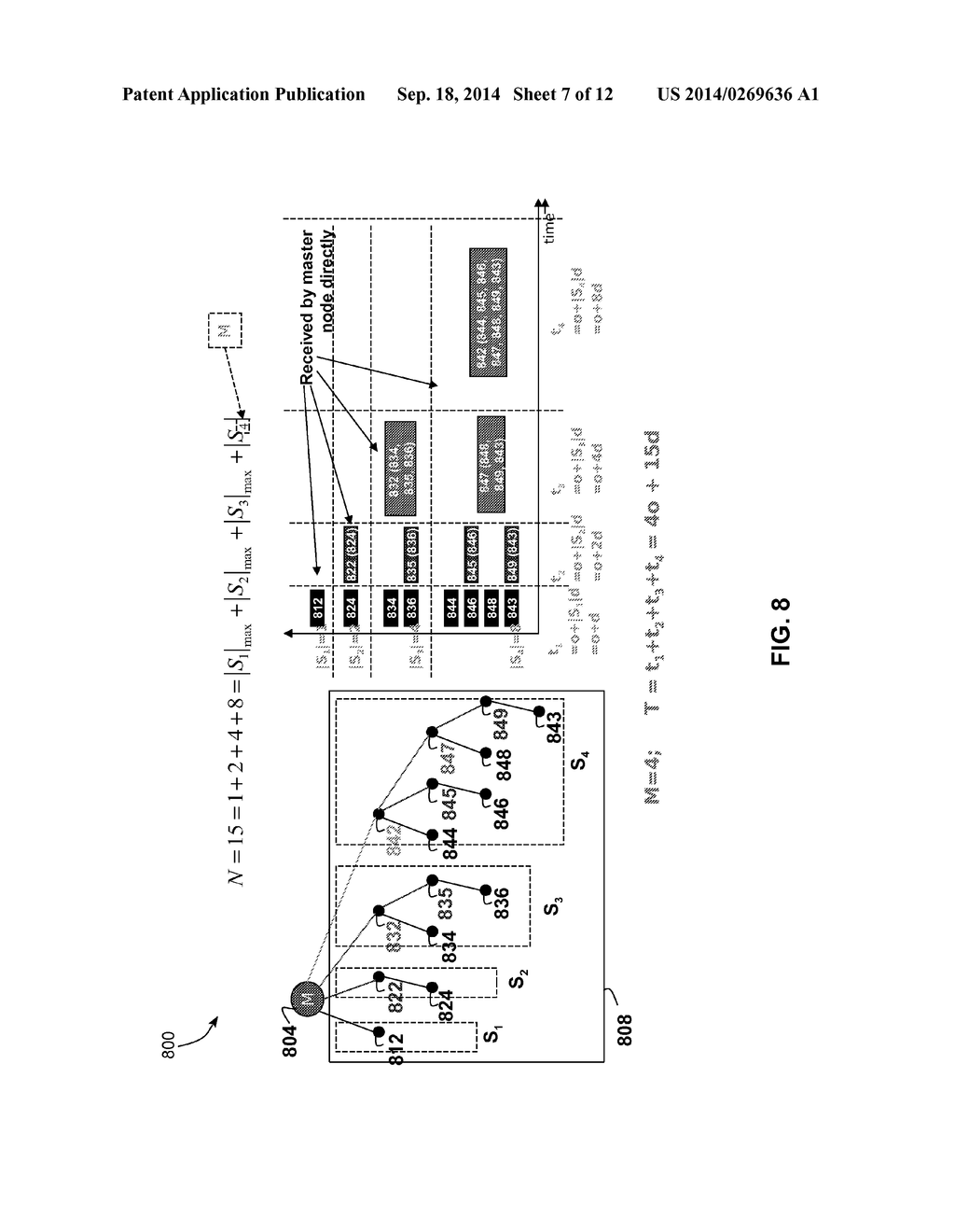 Data Aggregation Method and Network Architecture for Robust Real-Time     Wireless Industrial Communication - diagram, schematic, and image 08