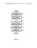 METHOD AND APPARATUS FOR TRANSMITTING/RECEIVING DATA AND CONTROL     INFORMATION THROUGH AN UPLINK IN A WIRELESS COMMUNICATION SYSTEM diagram and image