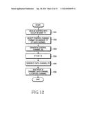 METHOD AND APPARATUS FOR TRANSMITTING/RECEIVING DATA AND CONTROL     INFORMATION THROUGH AN UPLINK IN A WIRELESS COMMUNICATION SYSTEM diagram and image