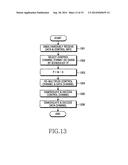 METHOD AND APPARATUS FOR TRANSMITTING/RECEIVING DATA AND CONTROL     INFORMATION THROUGH AN UPLINK IN A WIRELESS COMMUNICATION SYSTEM diagram and image