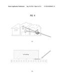 METHOD FOR TRANSRECEIVING REFERENCE SIGNAL IN WIRELESS ACCESS SYSTEM AND     APPARATUS FOR SAME diagram and image