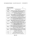 ENRICHING TRAFFIC DATA IN A TELEPHONE NETWORK diagram and image