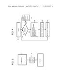 INTERNET PROTOCOL CALL SIGNAL INTERRUPTER FOR SELECTIVE BLOCKING OF     INTERNET VOICE CALLS diagram and image