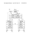 INTEROPERABILITY OF DATA PLANE BASED OVERLAYS AND CONTROL PLANE BASED     OVERLAYS IN A NETWORK ENVIRONMENT diagram and image