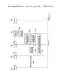 INTEROPERABILITY OF DATA PLANE BASED OVERLAYS AND CONTROL PLANE BASED     OVERLAYS IN A NETWORK ENVIRONMENT diagram and image