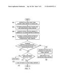 INTEROPERABILITY OF DATA PLANE BASED OVERLAYS AND CONTROL PLANE BASED     OVERLAYS IN A NETWORK ENVIRONMENT diagram and image