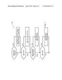 UNIVERSAL LABELS IN INTERNETWORKING diagram and image