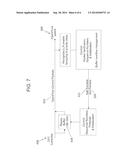 RELIABLE LINK LAYER FOR CONTROL LINKS BETWEEN NETWORK CONTROLLERS AND     SWITCHES diagram and image