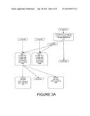 Uniting FDB lookups for encapsulated packets diagram and image