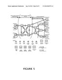 Uniting FDB lookups for encapsulated packets diagram and image