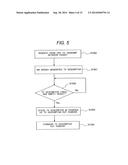 COMPUTER SYSTEM AND METHOD FOR COMMUNICATING DATA BETWEEN COMPUTERS diagram and image