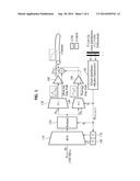 LOW-POWER CML-LESS TRANSMITTER ARCHITECTURE diagram and image