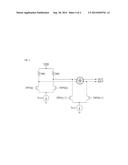 LOW-POWER CML-LESS TRANSMITTER ARCHITECTURE diagram and image